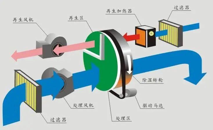 多層實(shí)木復(fù)合地板生產(chǎn)流程揭秘