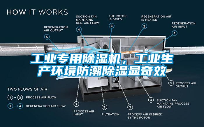 工業(yè)專(zhuān)用除濕機(jī)，工業(yè)生產(chǎn)環(huán)境防潮除濕顯奇效