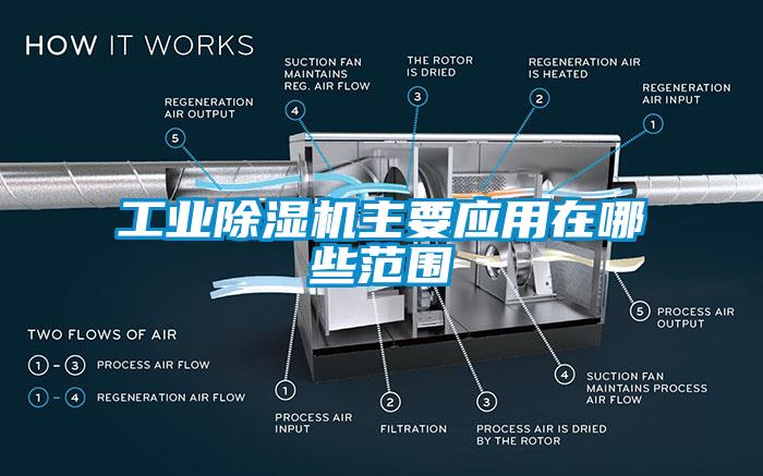 工業(yè)除濕機主要應用在哪些范圍