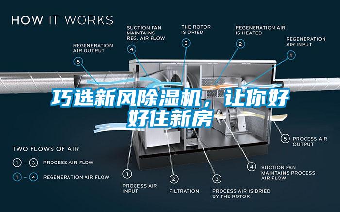 巧選新風(fēng)除濕機(jī)，讓你好好住新房