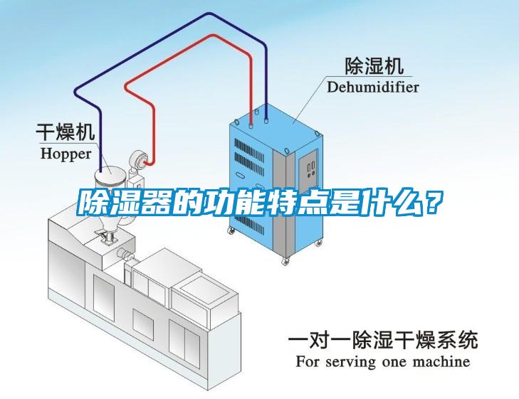 除濕器的功能特點是什么？