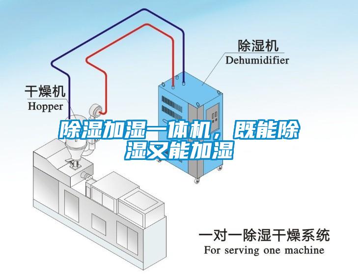 除濕加濕一體機(jī)，既能除濕又能加濕