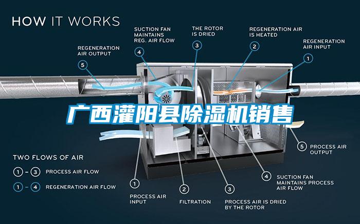 廣西灌陽(yáng)縣除濕機(jī)銷(xiāo)售