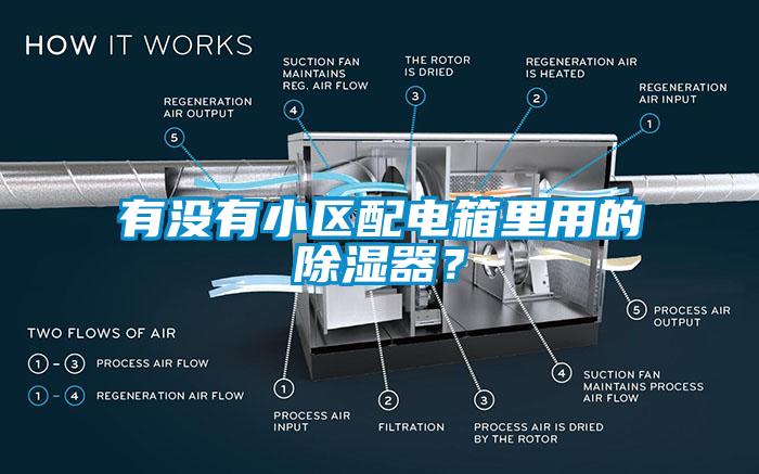 有沒有小區(qū)配電箱里用的除濕器？