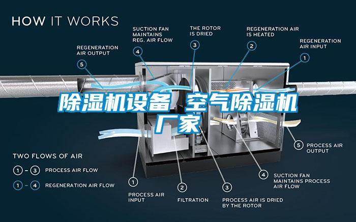 除濕機(jī)設(shè)備 空氣除濕機(jī)廠家