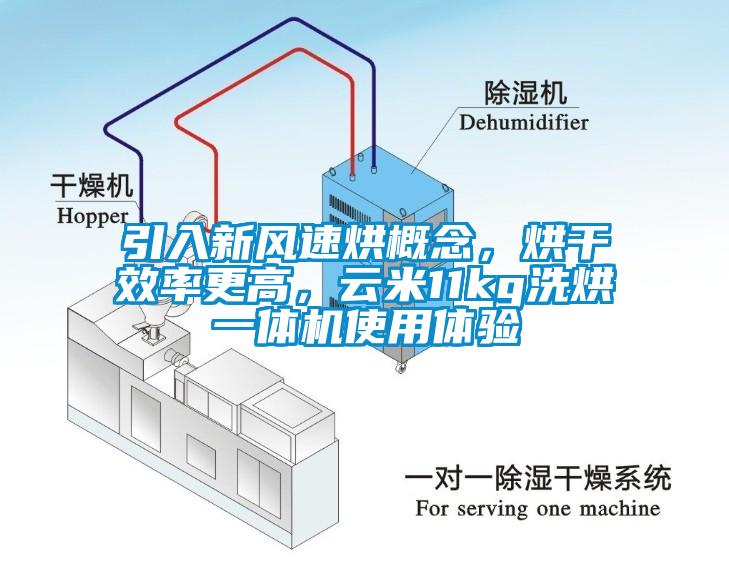 引入新風(fēng)速烘概念，烘干效率更高，云米11kg洗烘一體機(jī)使用體驗(yàn)