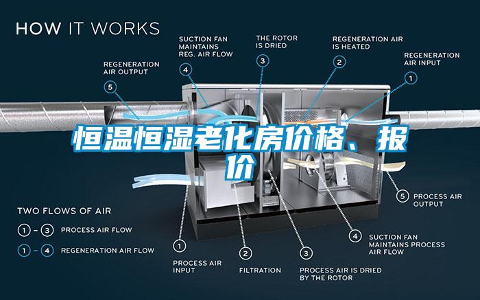 恒溫恒濕老化房價格、報價