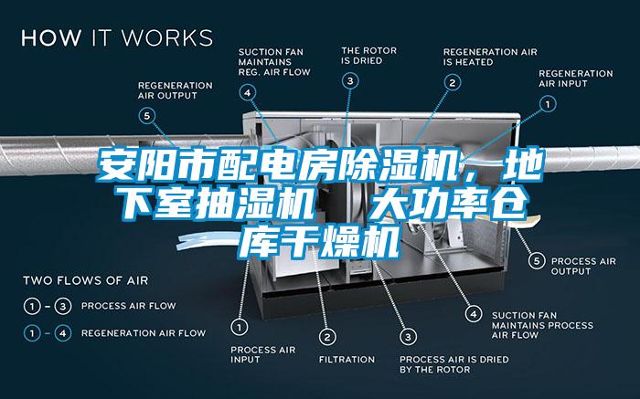 安陽(yáng)市配電房除濕機(jī)，地下室抽濕機(jī)  大功率倉(cāng)庫(kù)干燥機(jī)