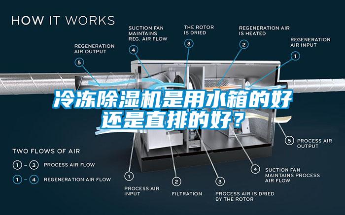 冷凍除濕機是用水箱的好還是直排的好？