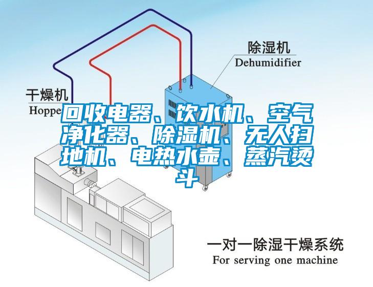 回收電器、飲水機(jī)、空氣凈化器、除濕機(jī)、無(wú)人掃地機(jī)、電熱水壺、蒸汽燙斗