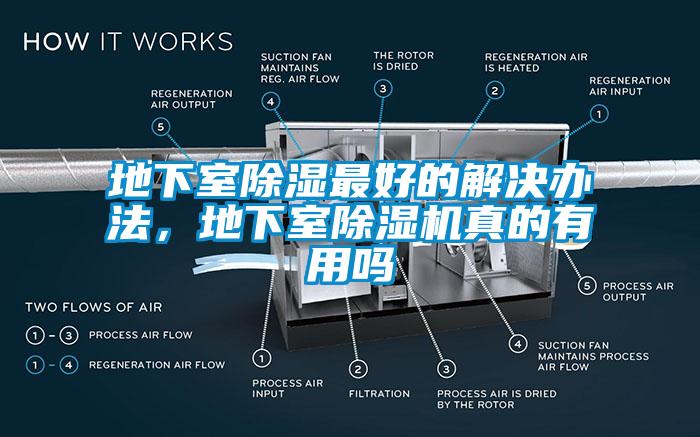 地下室除濕最好的解決辦法，地下室除濕機(jī)真的有用嗎