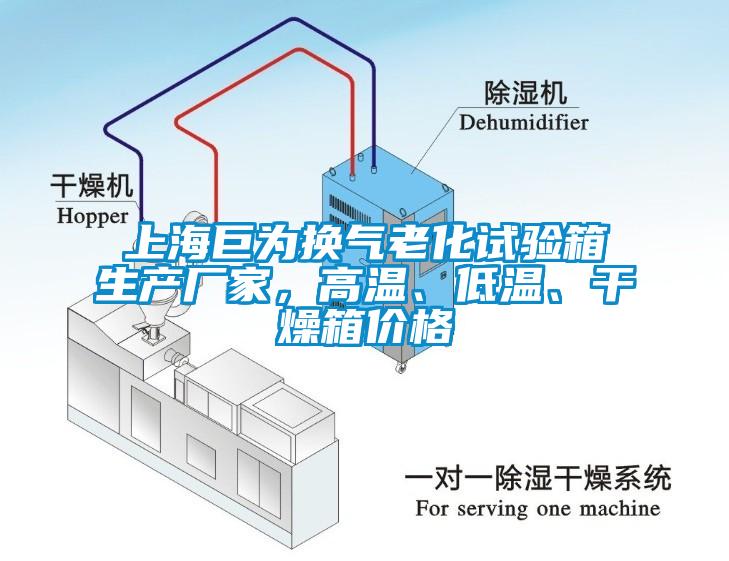 上海巨為換氣老化試驗箱生產(chǎn)廠家，高溫、低溫、干燥箱價格