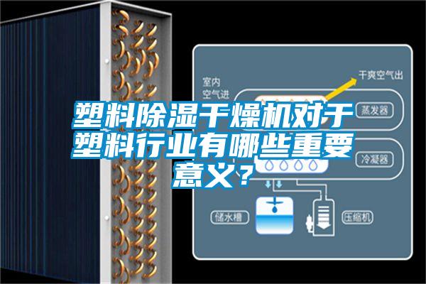 塑料除濕干燥機對于塑料行業(yè)有哪些重要意義？