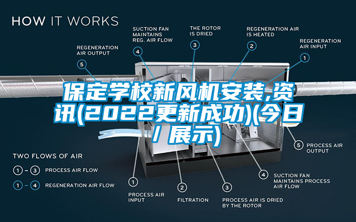 保定學(xué)校新風(fēng)機(jī)安裝,資訊(2022更新成功)(今日／展示)