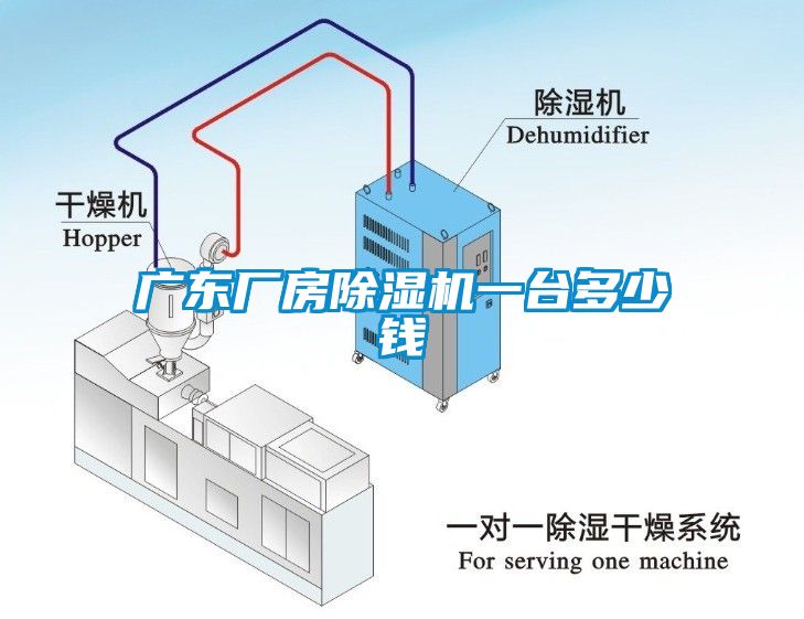 廣東廠房除濕機一臺多少錢