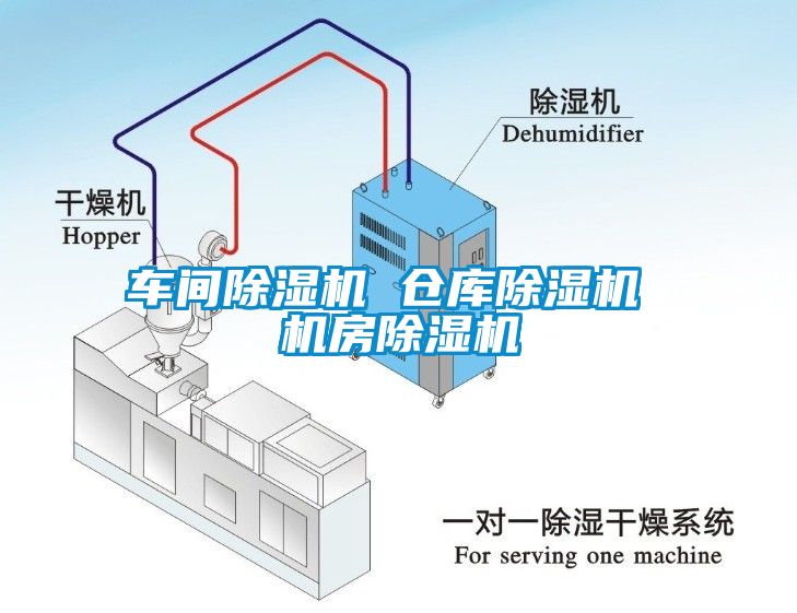 車間除濕機(jī) 倉(cāng)庫(kù)除濕機(jī) 機(jī)房除濕機(jī)