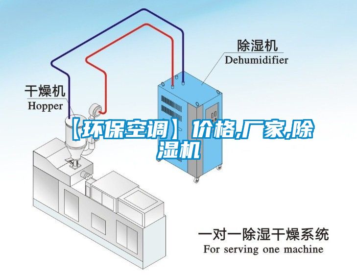 【環(huán)?？照{(diào)】?jī)r(jià)格,廠(chǎng)家,除濕機(jī)