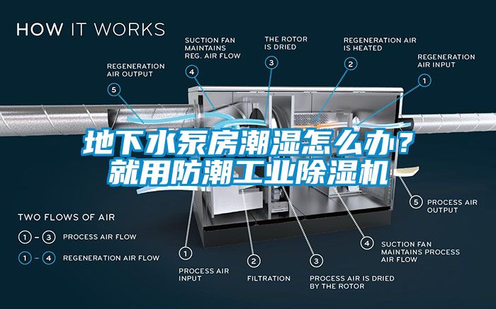 地下水泵房潮濕怎么辦？就用防潮工業(yè)除濕機