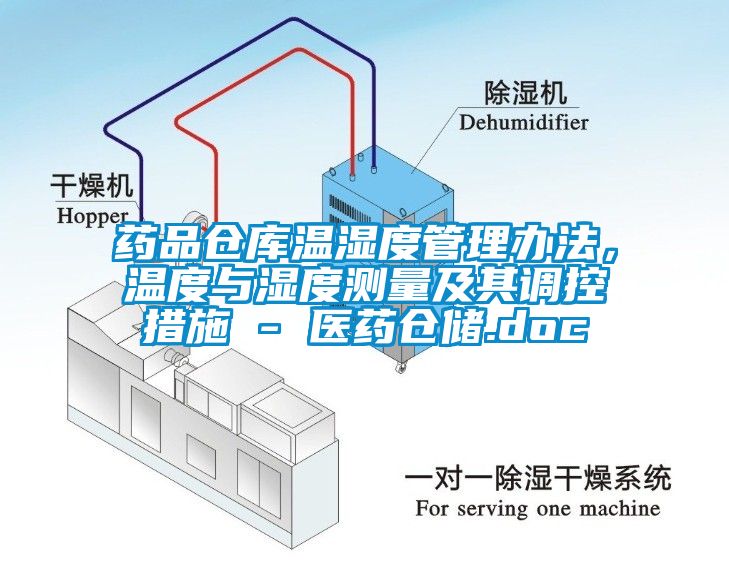 藥品倉庫溫濕度管理辦法，溫度與濕度測量及其調(diào)控措施 - 醫(yī)藥倉儲.doc