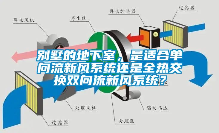 別墅的地下室，是適合單向流新風系統(tǒng)還是全熱交換雙向流新風系統(tǒng)？